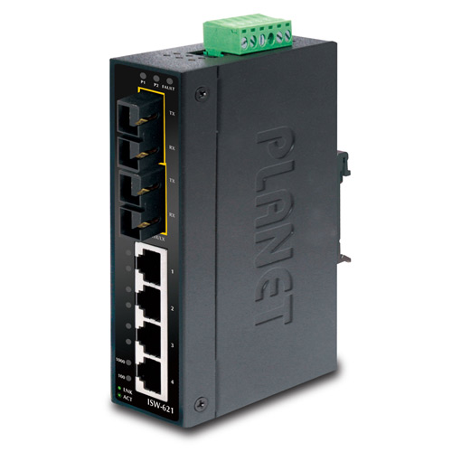 ISW-621